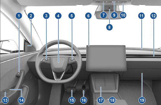 Tesla Interior Components