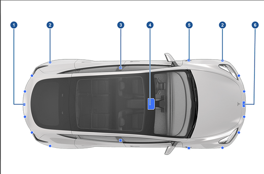 Tesla Camera Location