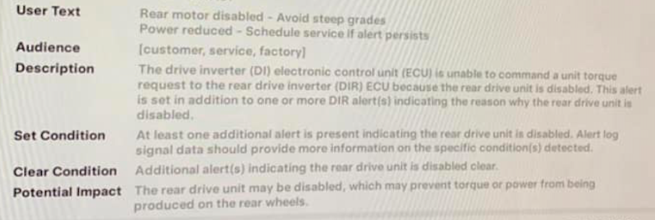 Fix Tesla "Rear motor disabled" Alert